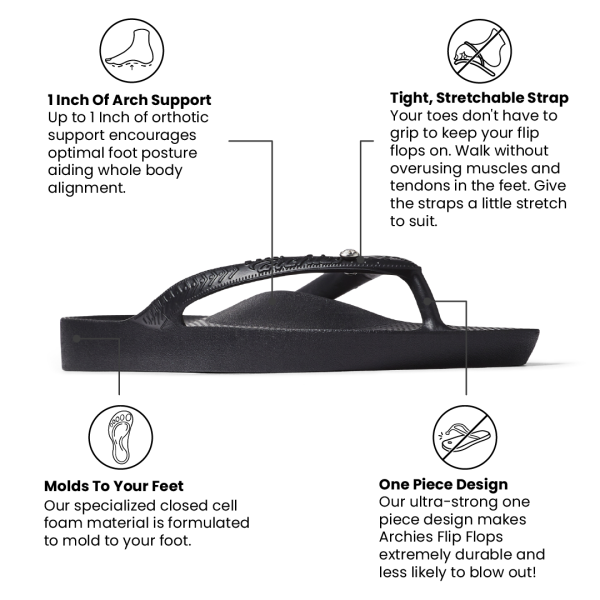 Arch Support Flip Flops - Classic - Crystal Black