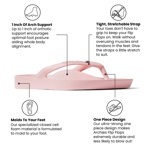 Arch Support Flip Flops - Classic - Crystal Pink